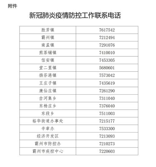 廊坊疫情最新消息