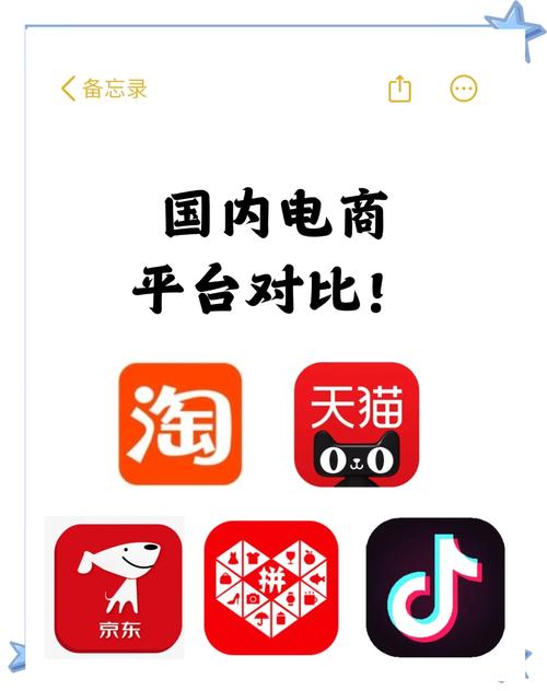 你可能不知道的热门电商平台推荐