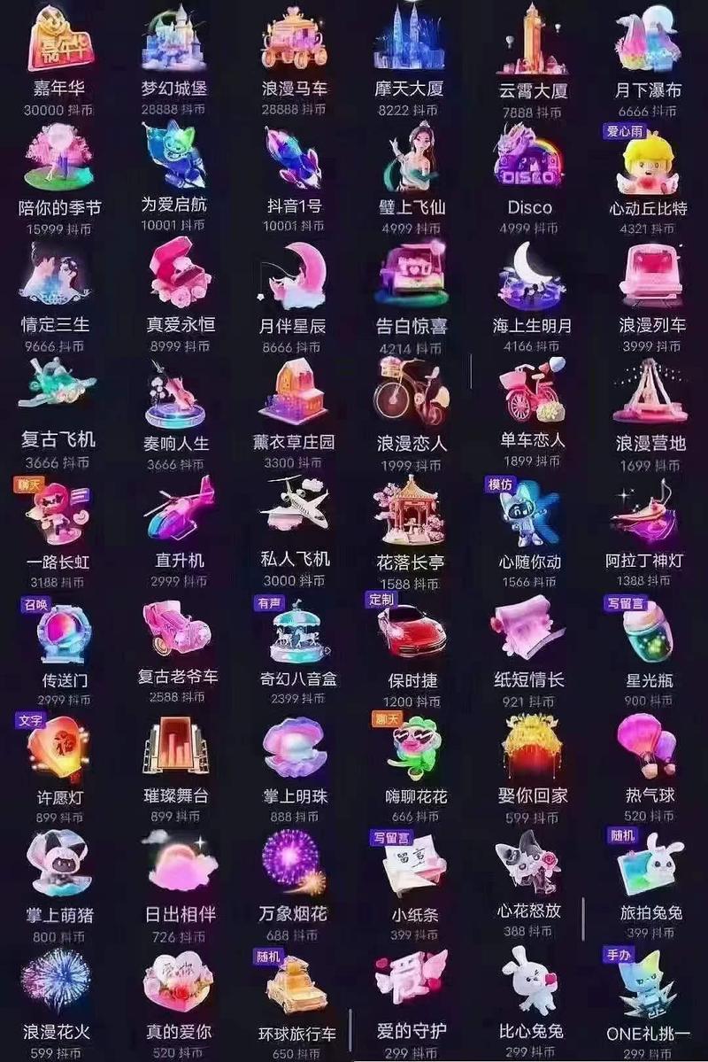 一、什么是抖音礼物代网？
