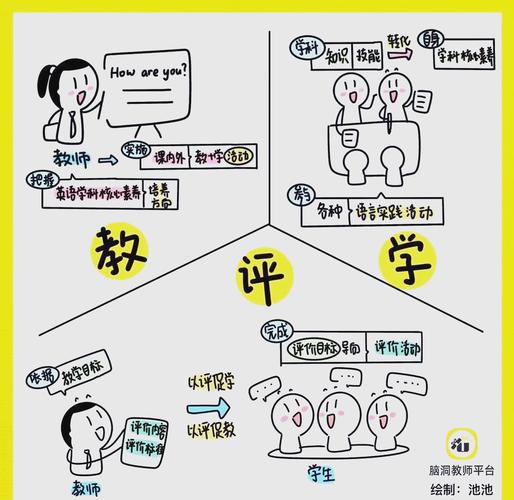 从选图到调整，提升后期作品质量的必修课