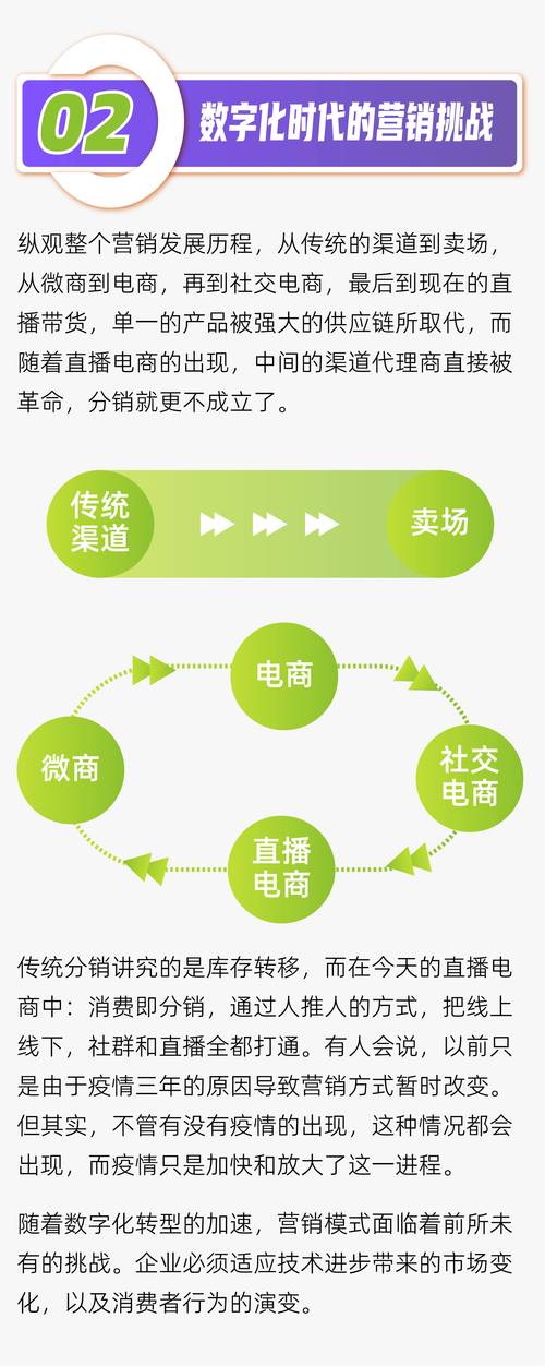 如何找到合适的网络推广渠道