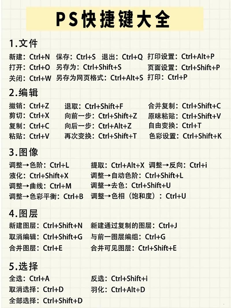 电脑配置PS，轻松设置PS文件的步骤指南