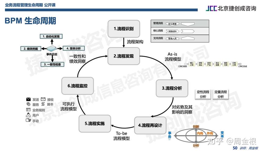 如何高效优化你的网络内容？一文搞懂网络优化步骤