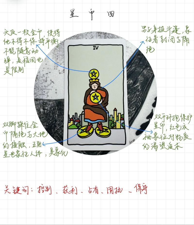 44，一种身份的觉醒
