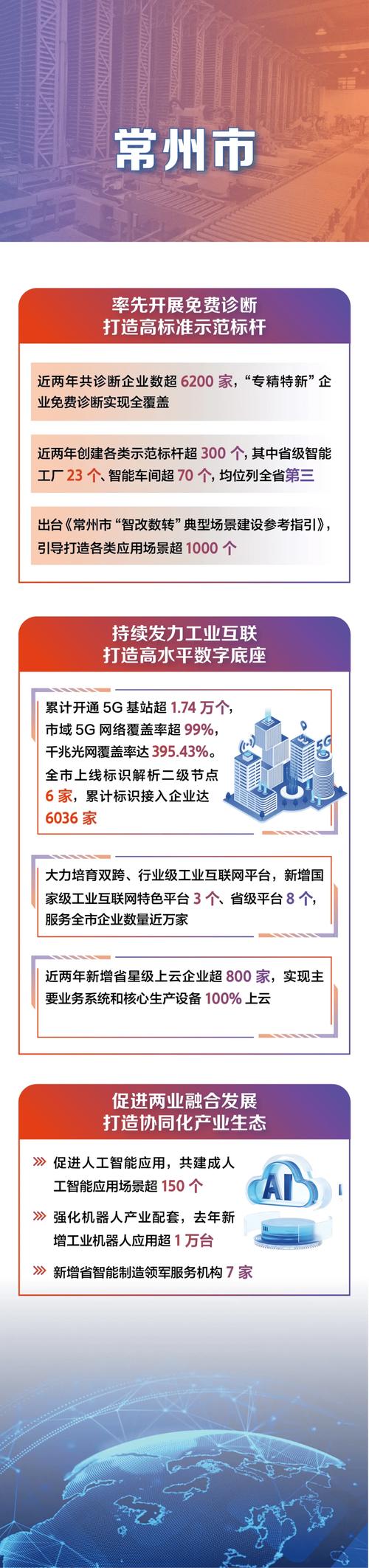 七步网文推广，嘉兴的网络推广现状与未来