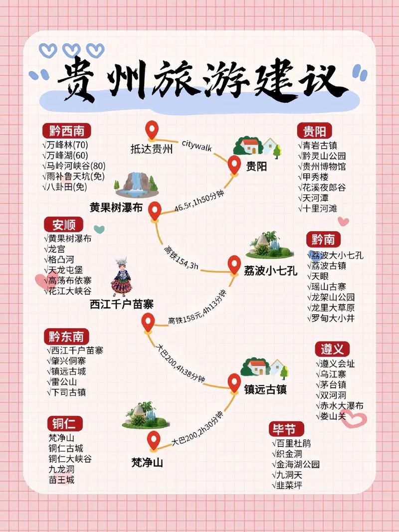贵州旅游网络营销策划，从文化与体验到线上互动