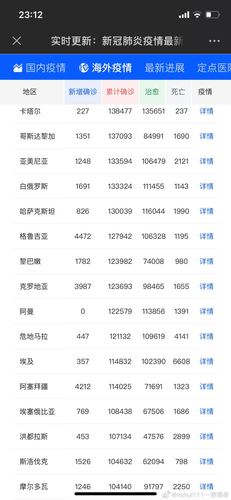 咏春疫情最新消息实时