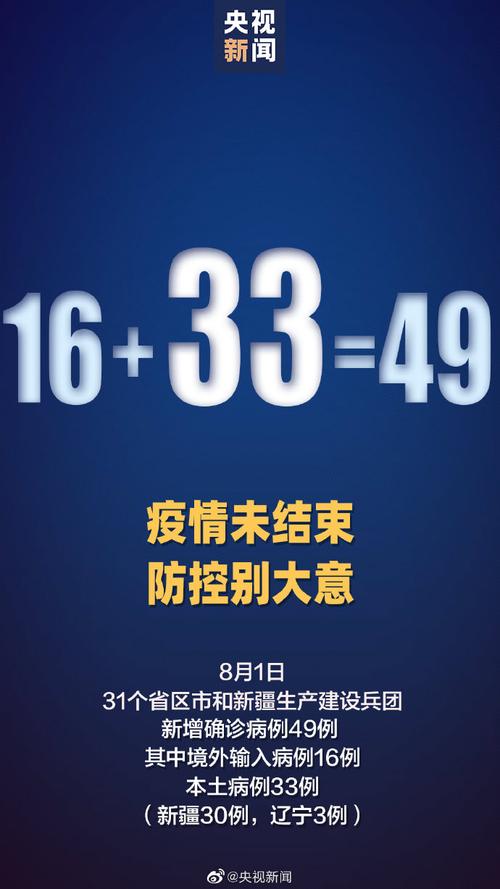 今天伊犁疫情最新消息
