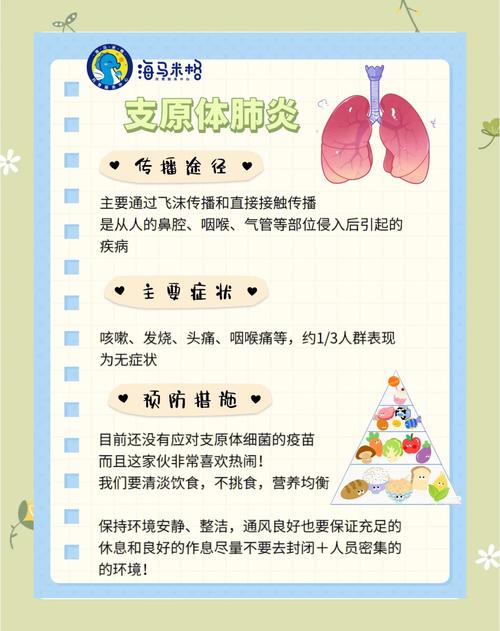 疫情最新动态，防控措施与医疗资源如何应对？