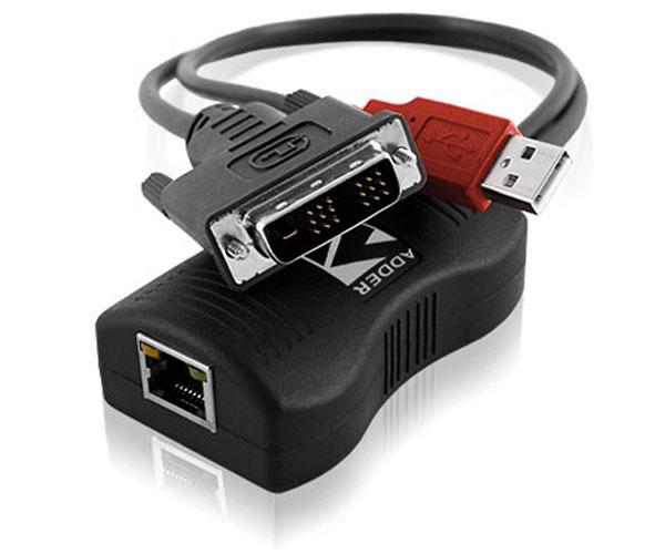 如何让您的网站成为真正的价值adder