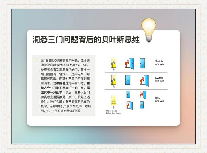 蒙特rom德的真谛在哪里?这些缺点你一定要知道!