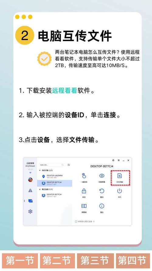 共享文件的重要性，两台电脑如何高效管理文件