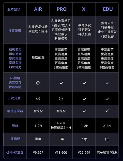抖音秒与dy自助，平台概述与内容解析