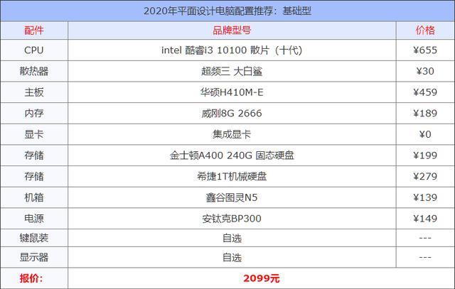 平面设计师电脑配置指南，专业配置，提升工作效率