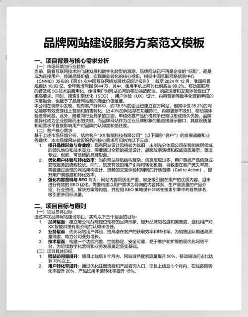 昆明企业网站建设，打造高质量品牌价值