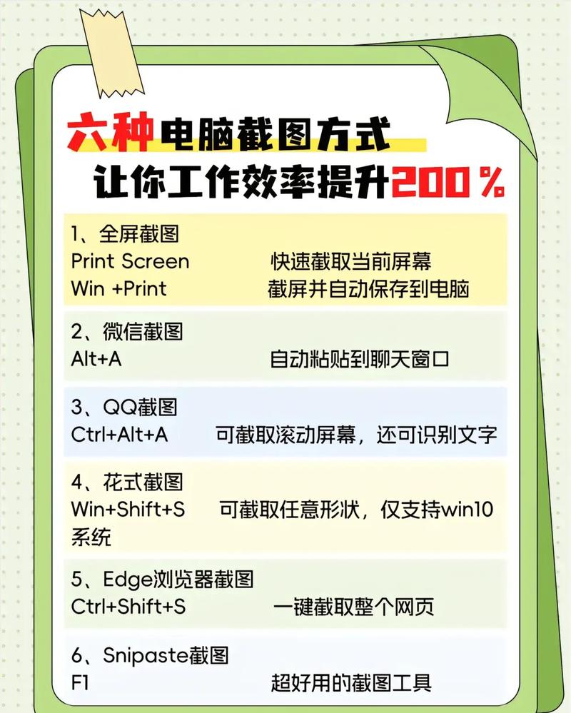 电脑之道,电脑优化技巧,让电脑成为你的得力助手!