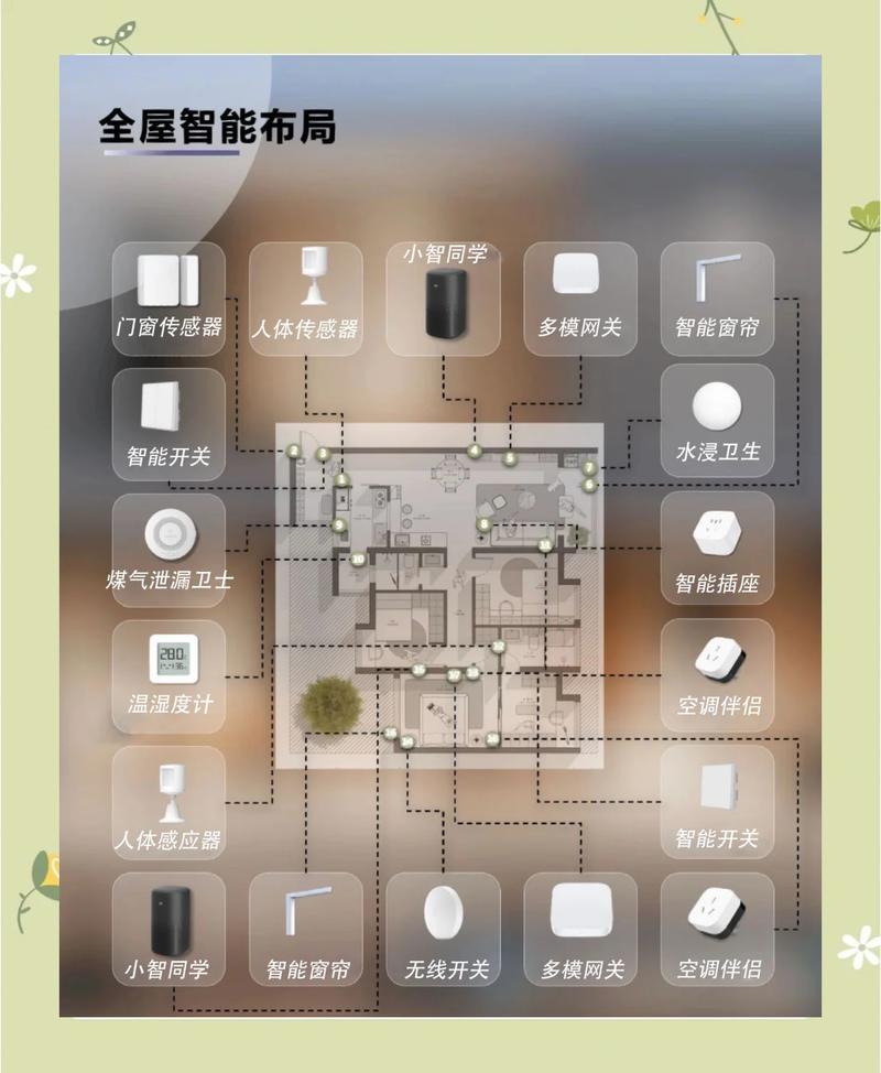 家庭建设社区，为您打造高效便捷的家居解决方案