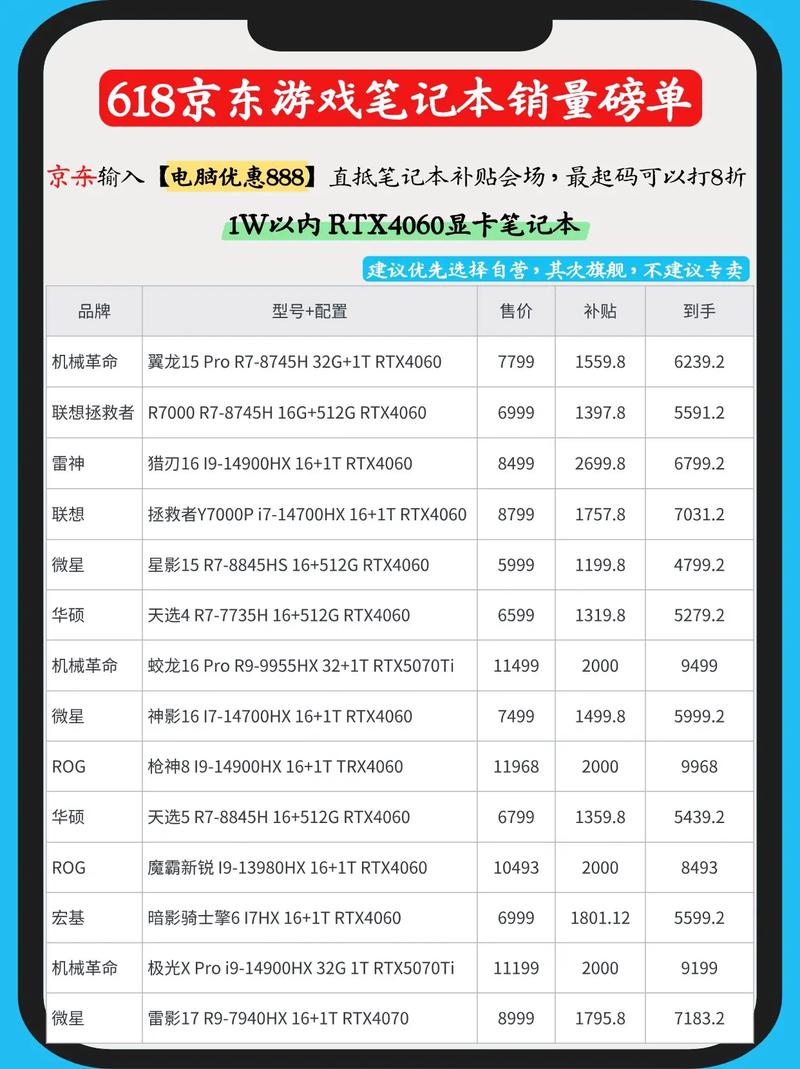 平板电脑游戏排行榜 华硕手提电脑报价