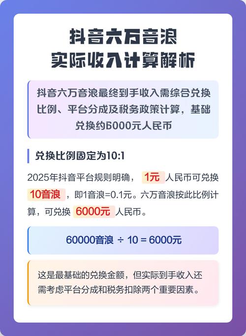 发音浪代刷指南，如何利用刷代刷赚取音浪收入