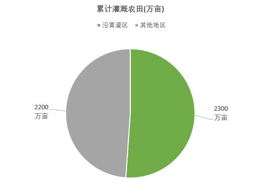 南阳鸭灌区疫情最新消息