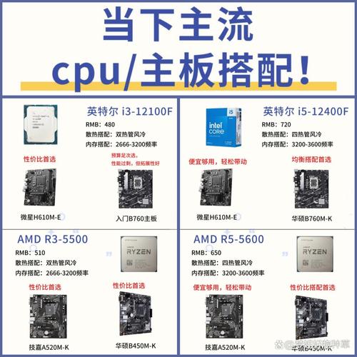 1.硬件选择与配置
