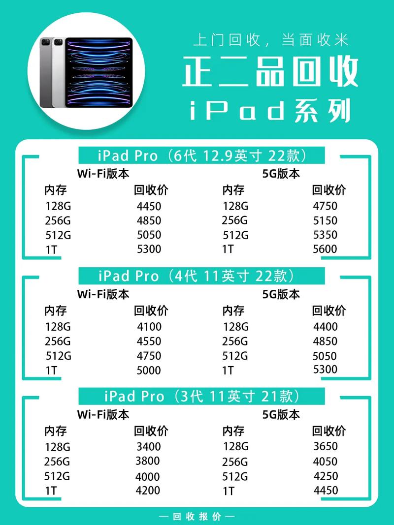 中关村地区电脑平板报价指南