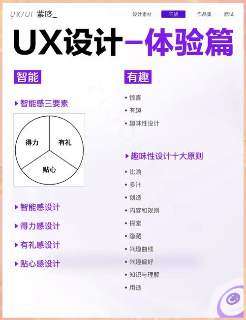 从SEO到用户体验，Web开发的终极价值