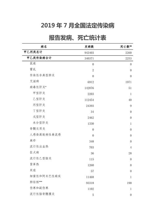 涡阳本地疫情最新消息，感染人数、死亡率等你不知道的