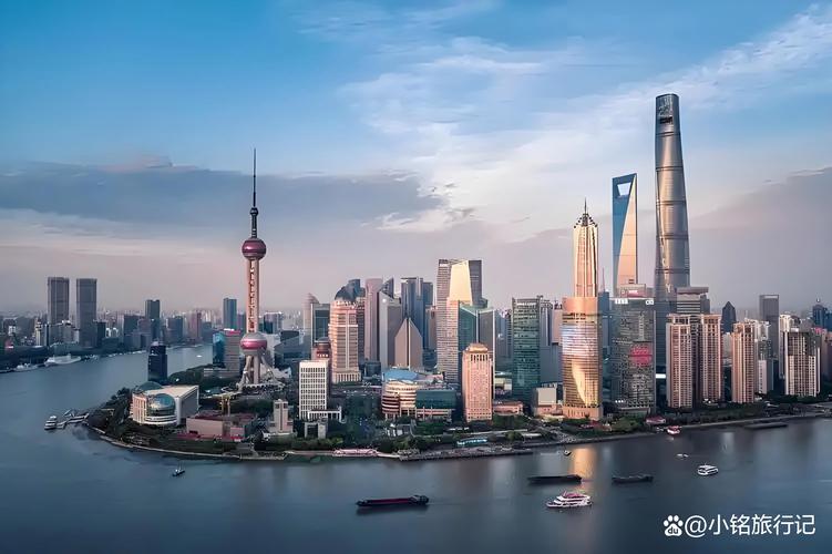 浦东现代化，规划与实施