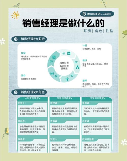 如何做好网络销售？从选对产品到长期关系