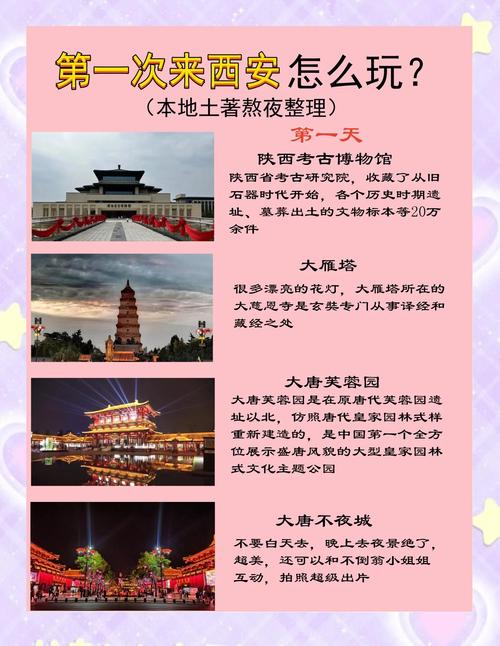 西安，经济与文化并重，创新与宜居并行
