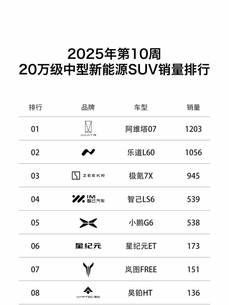计算器品牌与销量，你必看的市场趋势