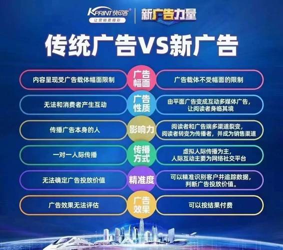佛山网络广告营销公司解析，专业、高效、创新