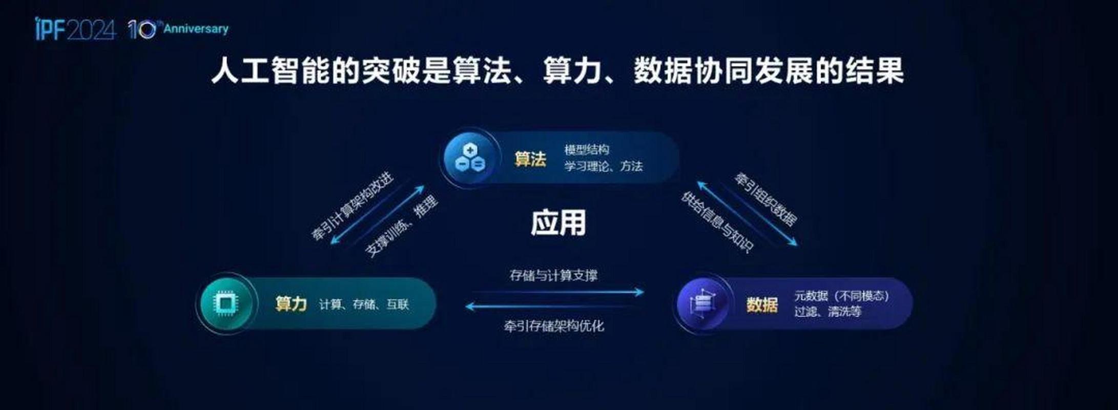 如何高效刷屏？从选择平台到优化策略，你的未来可能正在等你！