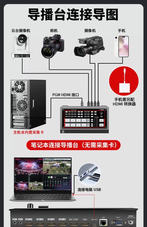 直播平台，双击播放与恒宇dy的创新组合