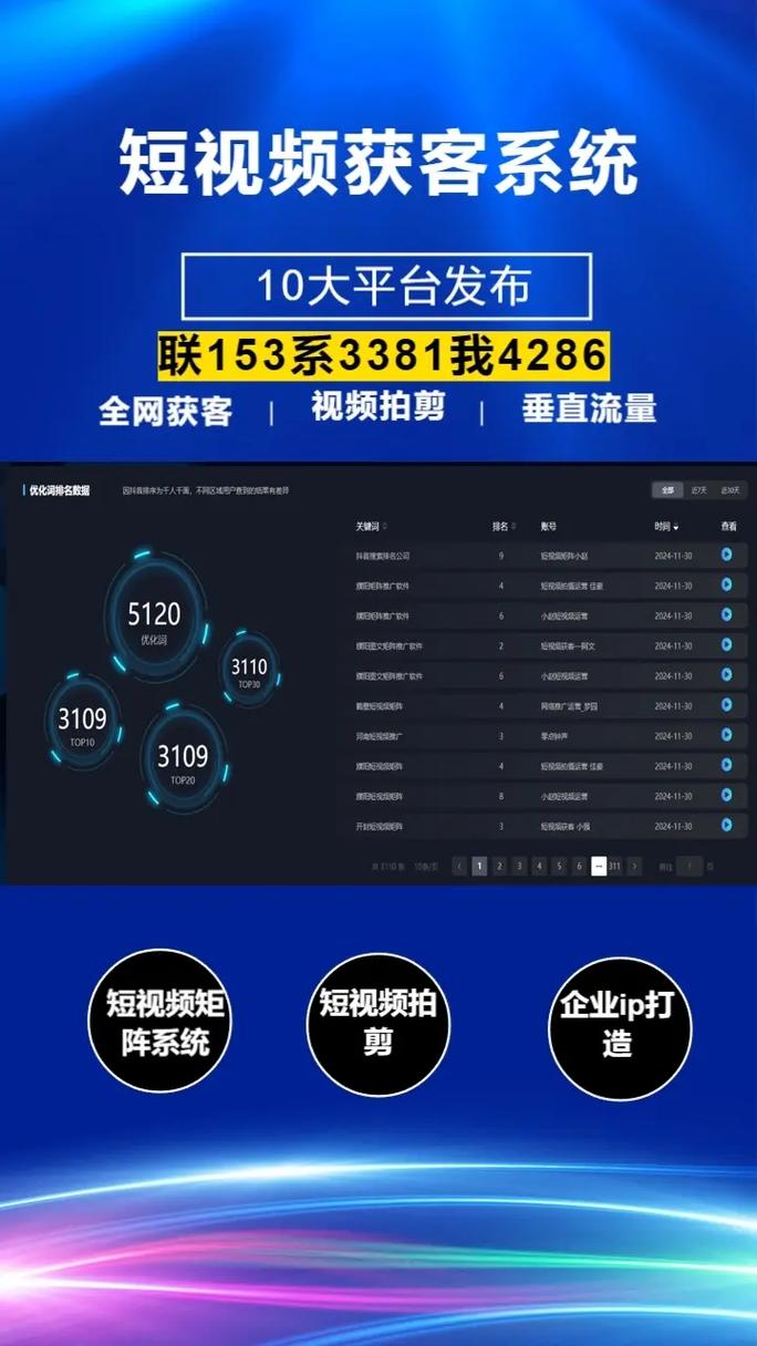 高效优化短视频内容，从慢节奏到快节奏，从双击到秒击