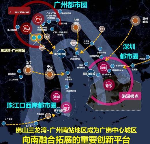 顺德网站建设，从现状到未来