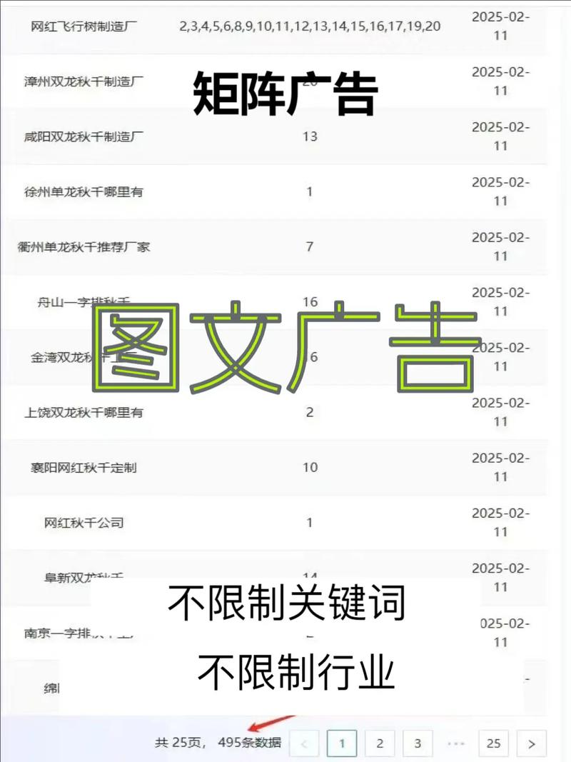 如何在抖音快速获得大量点赞与关注，关键词营销与创意内容
