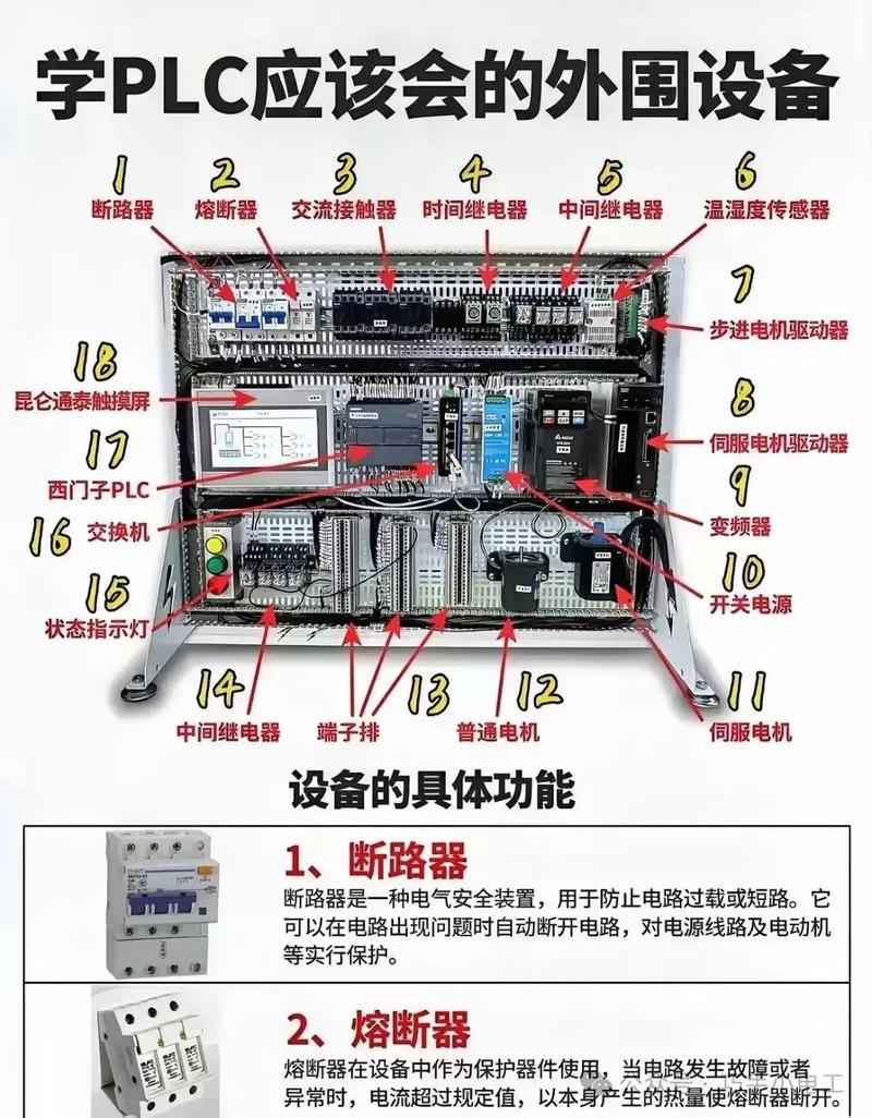 硬件维修与编程入门，你的基础知识？