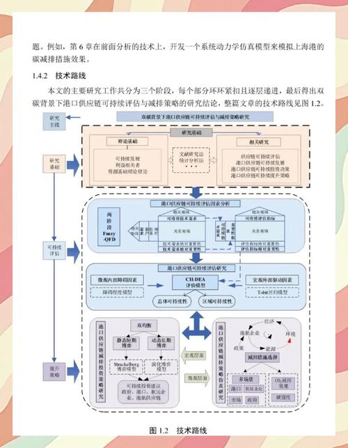 张掖网络优化过程