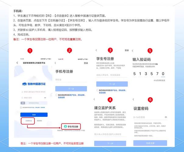 网络认证平台注册指南