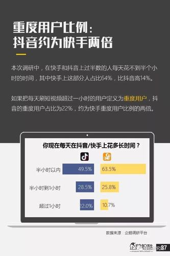 快手刷粉秒刷，如何让快手成为你的刷屏平台？