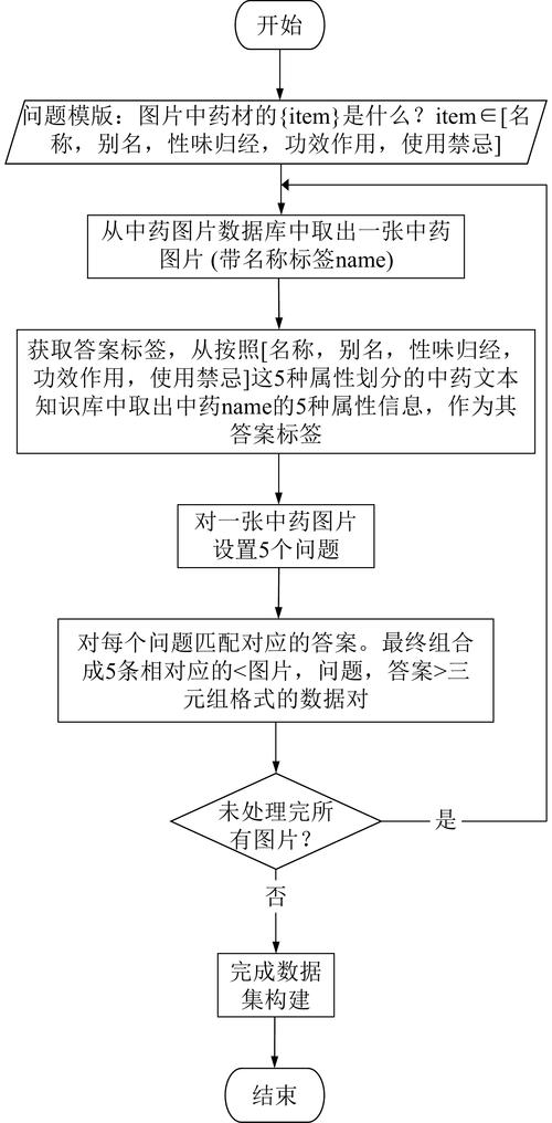 篇题，蓟县网站设计与搭建，从需求到运营全流程指南