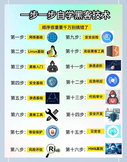 快手.1一百点赞，黑客快手业务软件—如何用技术优化 virality