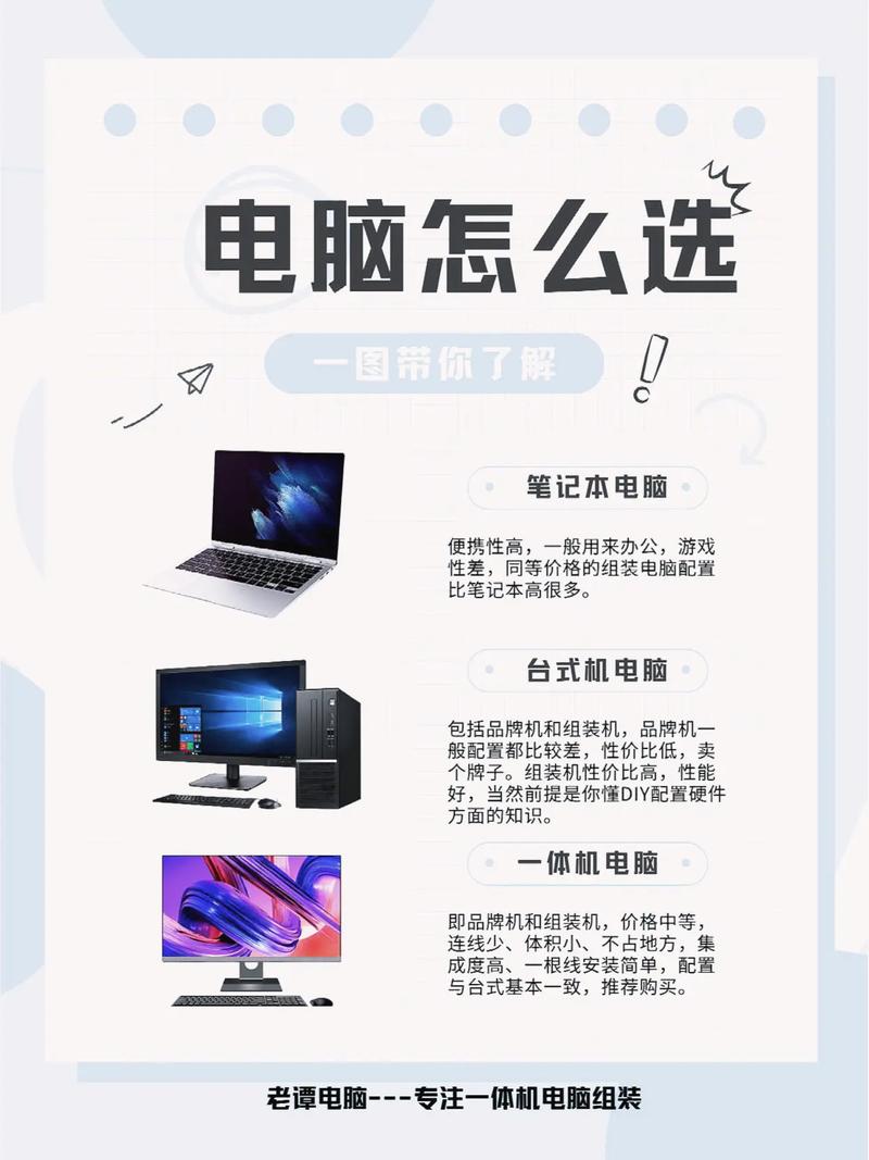 游戏笔记本电脑与联想商务台式电脑的指南与教学