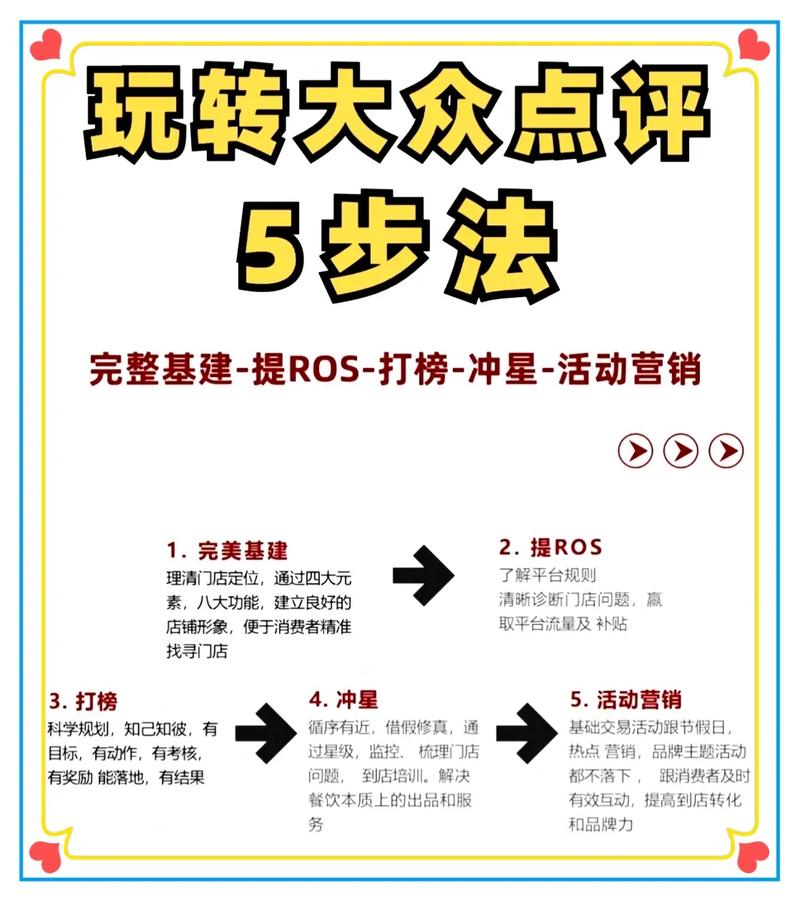 如何在抖音小店好评代中脱颖而出，提升曝光率和转化率