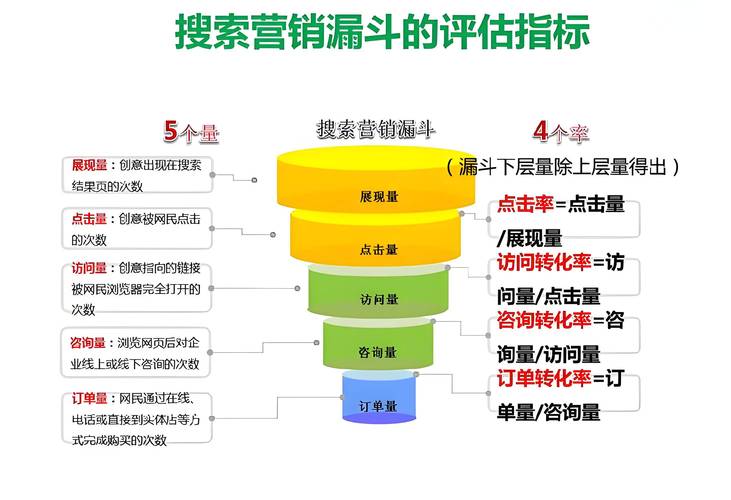 郑州营销外包，从机遇到挑战的全面解析