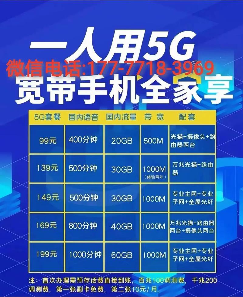 南宁网络价格指南