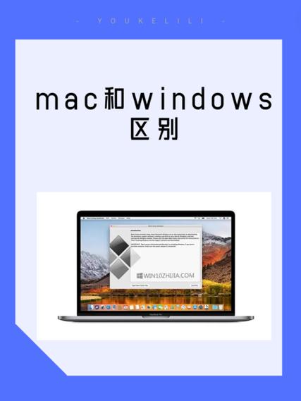 选择Apple电脑或者Windows系统，你的正确选择