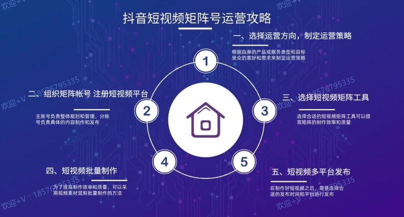 抖音赞刷赞平台，精准用户筛选与精准转化的助力
